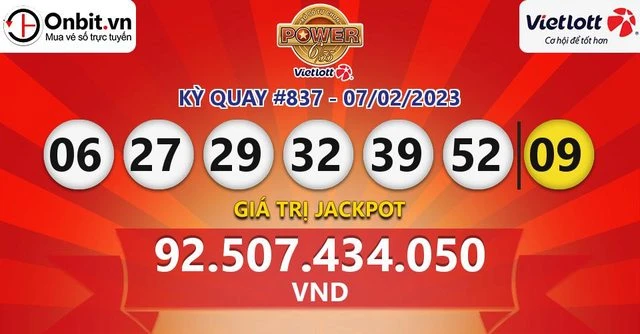 Khám Phá Thế Giới 888 Slots Và Những Cơ Hội Đặc Biệt Từ Vegas Slots 888
